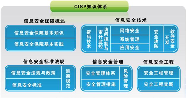 &#21326;&#20307;&#20250;&#20307;&#32946;&#40;&#20013;&#22269;&#41;
